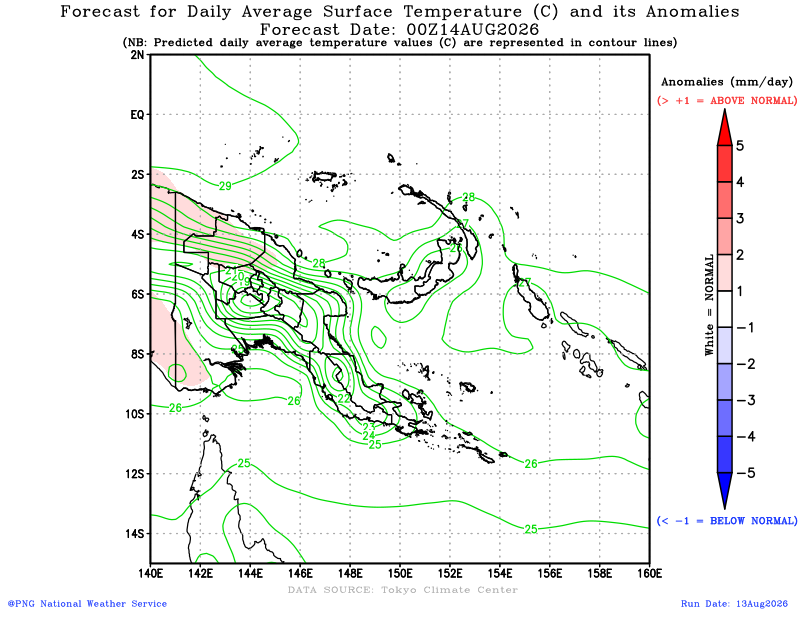 PNGNWS 31-day temperature forecast PNG domain
